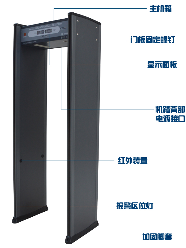 金屬安檢門應(yīng)用于車站安全檢查上的兩大作用