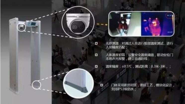 無感測溫安檢門.jpg